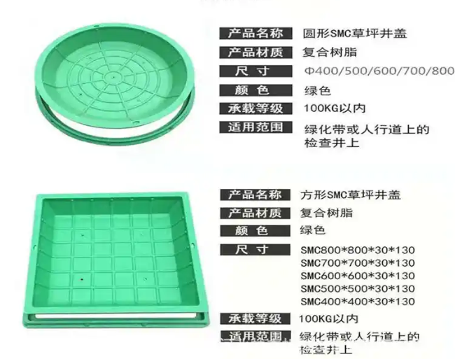 阿克陶树脂复合种植井盖展示